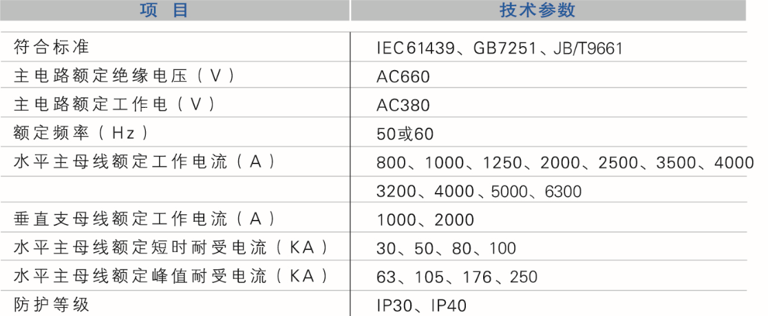 MNS低压抽出式开关柜(图1)