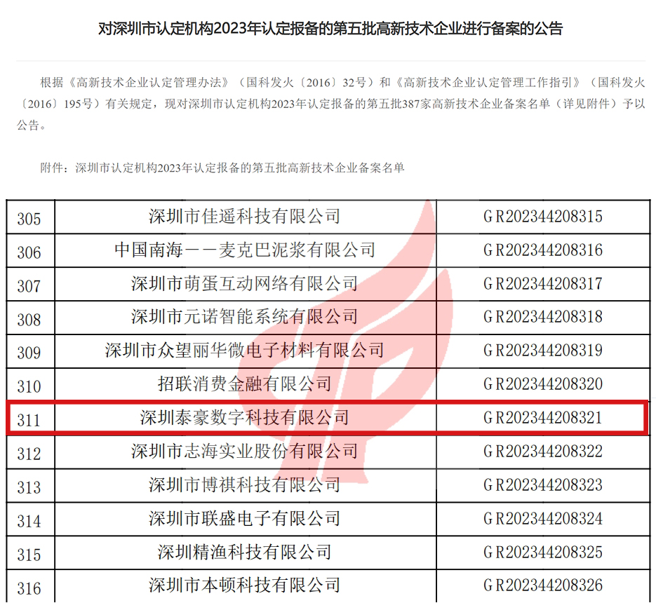 实力认证！官网智能电气深圳数字科技公司荣获国家“高新技术企业”认定(图1)